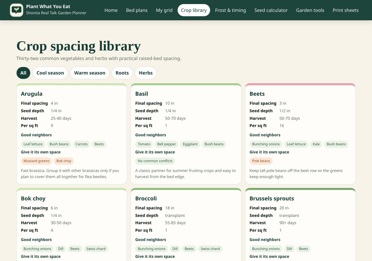 Crop library with good neighbors