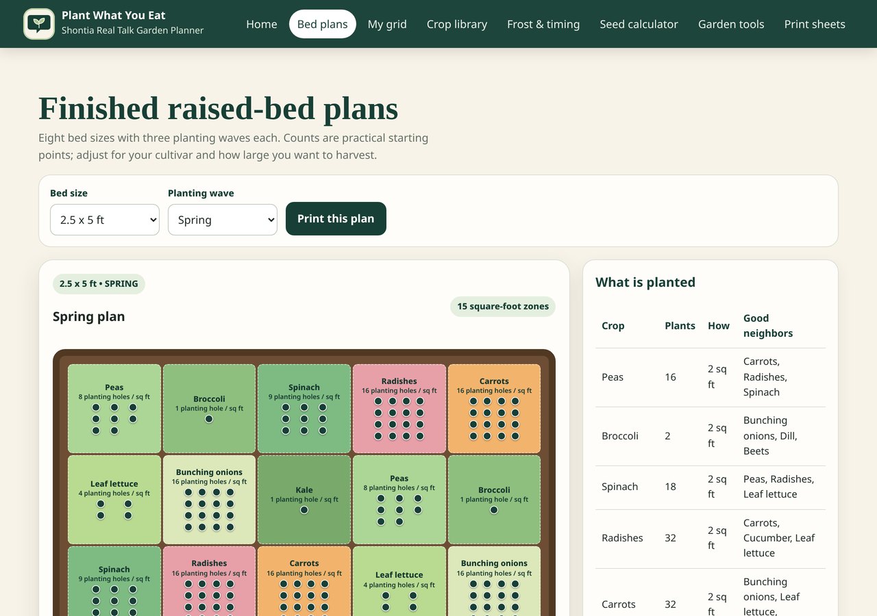 Finished bed plans with companion checks
